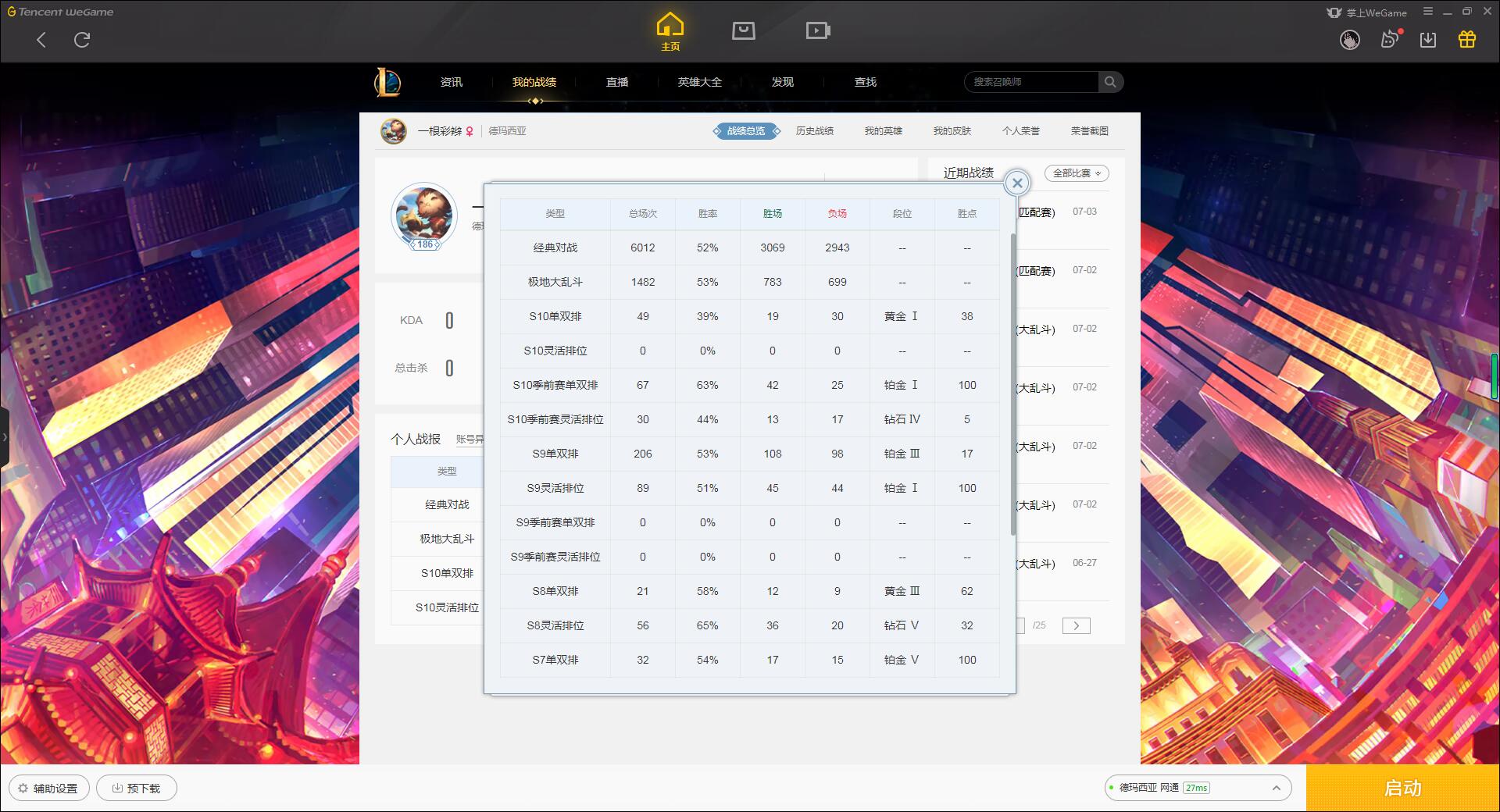 002德玛西亚   151英雄389皮肤，泳池瞎，龙刀，龙琴，卧虎藏龙贾克斯，周年诺手，蛇年安妮，电玩人马，冠军瑞文，惊悚派对稻草人，未来EZ，大元素使拉克丝，原计划艾希，情人节VN，暗星锤石，原计划亚索，魔法少女金克丝