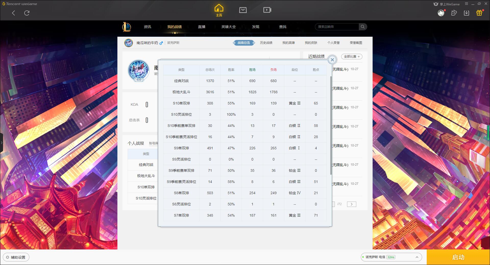 【电信】【诺克萨斯】152英雄-265皮肤   002诺克萨斯  152英雄265皮肤，海克斯蚂蚱，至臻妮蔻，至臻剑魔，IG洛，美猴王，创星之灵璐璐，武装战姬女枪，大元素使拉克丝，DJ琴女，原计划艾希，原计划派克，敲钟牛，KDA卡莎寡妇
