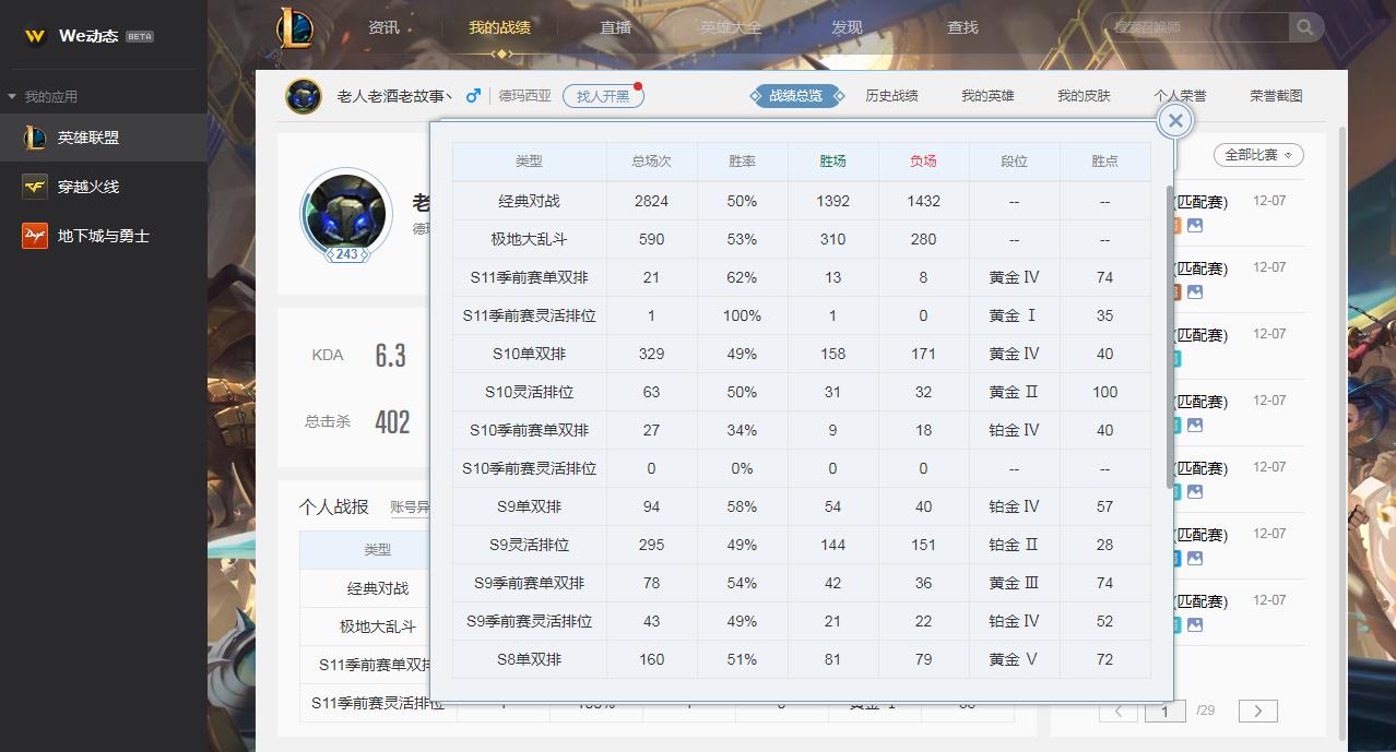 【网通】【德玛西亚】152英雄-318皮肤   916 德玛西亚 英雄152 皮肤318 终极拉克丝 终极乌迪尔 情人节，各种限定，周年限定，星守，猩红系列等等 详情看图！&逸心