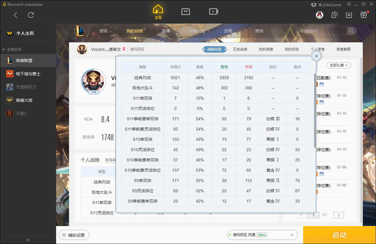 【网通】【德玛西亚】153英雄-209皮肤   002德玛西亚  153英雄194原皮15炫彩，禁言十局问题不大，未来战士EZ，电玩锐雯，冠军锤石，冠军龙女，冠军锐雯，万圣节梦魇，替父从军，卧虎藏龙，泳池男枪，黑夜使者亚索，黎明使者锐雯，黑帮教父男枪，恐惧新星普朗克，源计划奥巴马，至高之拳瞎子，吕布皇子等优质皮肤