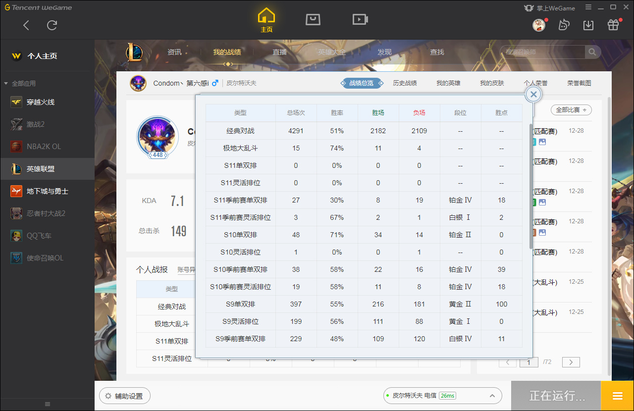 【电信】【皮尔特沃夫】153英雄-389皮肤   002皮尔特沃夫  153英雄367原皮22炫彩，大元素使光辉，未来战士EZ，2周年诺手，DJ琴女，SKT一套，电玩人马，狗年狗头，狗年光辉，电玩锐雯，冰雪节男枪，冠军劫，猴年猴子，万圣节梦魇，情人节发条，情人节奥巴马，羊年金克斯，黑夜使者亚索，黎明使者锐雯，神拳瞎子，万圣节妖姬，源计划VN，电玩卡莎，KDA阿狸等优质皮肤