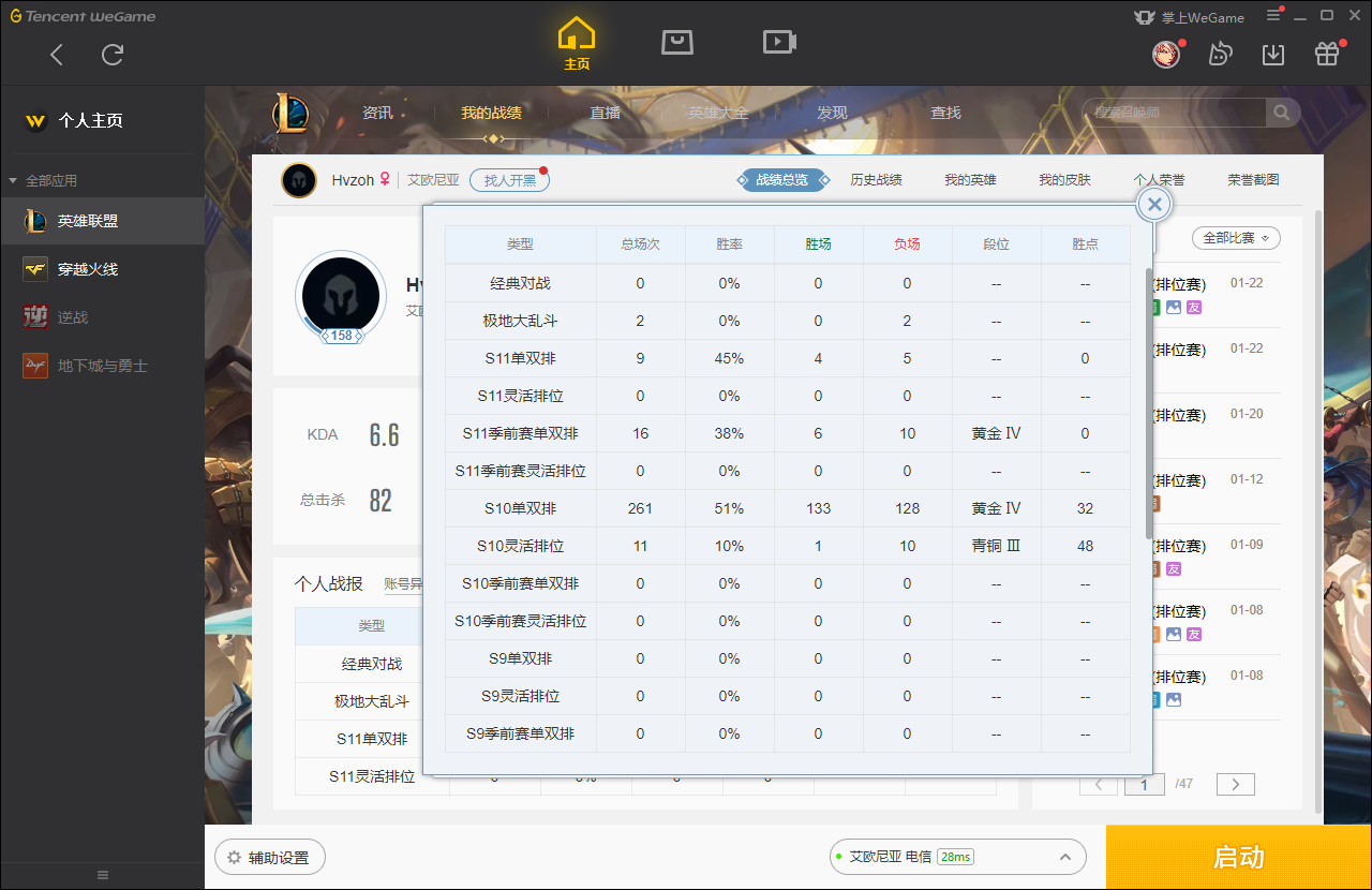 【电信】【艾欧尼亚】108英雄-207皮肤   未来战士EZ，星之守护者EZ，泳池派队岩雀，电玩女神狐狸，神拳李青，泳池派队发条，冬季仙境，南天之怒，冠军典狱长，虎痴之拳，雪球也能爆炸，碧玉之牙，夺命美人，外星装甲，电玩上校，北辰之威，冠军之箭，SKT流浪，战场BOSS机器人