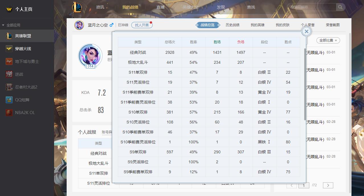 【电信】【巨神峰】152英雄-163皮肤   未来战士伊泽瑞尔，暗杀星伊泽瑞尔，冰雪节纳尔，冠军之刃锐雯，猴年限定孙悟空，勇者奈德丽，恶魔之刃蛮子，神拳李青，暗黑女武神戴安娜，霸天巨兽石头人，地下拳王瞎子，大夏武士潘森，炼狱魔女蔚，蓝焰梦魇魔腾，生化骑士诺克，死亡绽放卡兹克，原计划亚索，至高之拳盲僧
