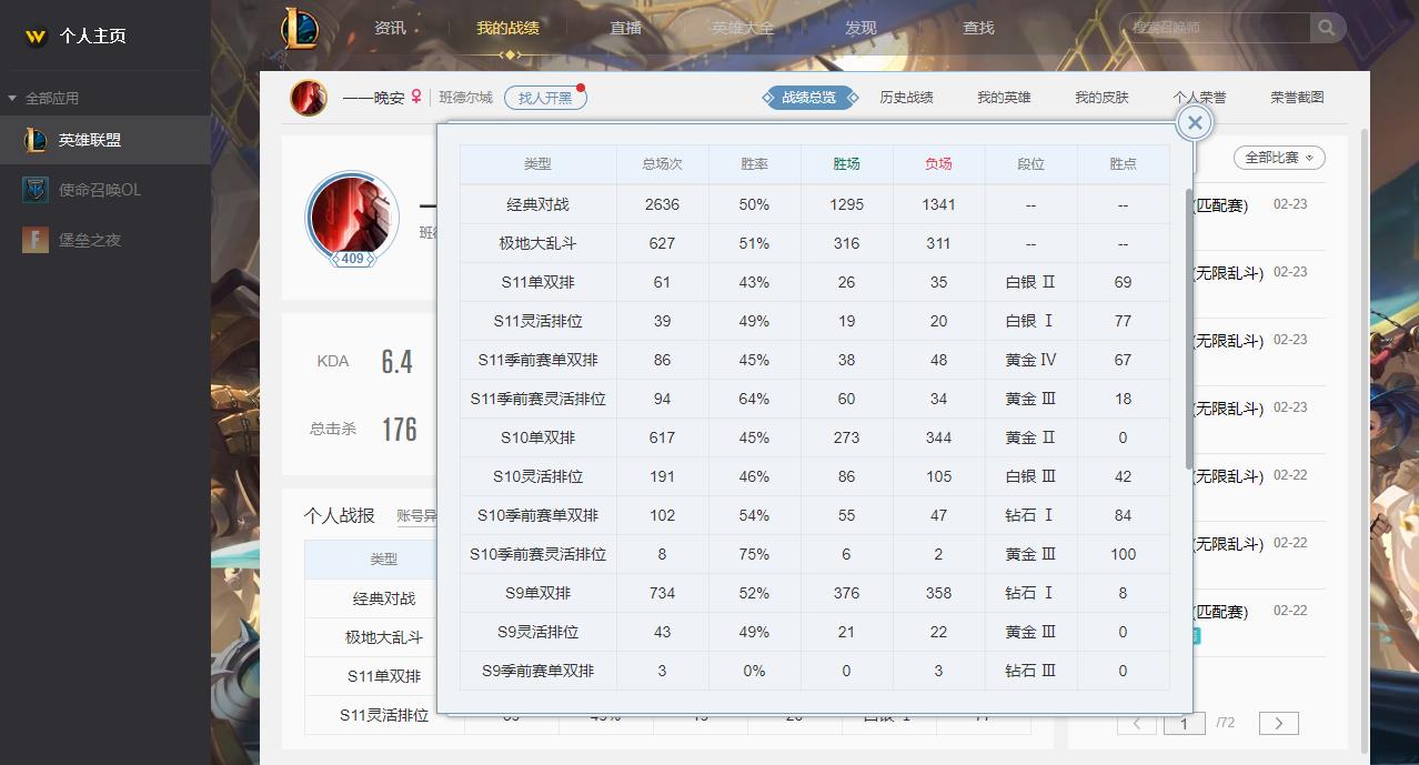 【电信】【班德尔城】154英雄-208皮肤   地底世界卡牌，电玩勇者锐雯，电玩人马，冠军之影劫，万圣节劫，冰雪节妖姬，万夫莫开贾克斯，泳池派对瞎子，泳池派对男枪，玩具士兵船长，SKE劫，SSW男刀，SSW狮子狗，金牌主播德莱文，蔷薇绅士杰斯，上古战魂梦魇，猩红领主弗拉基米尔，绅士科加斯，驯龙炮手崔斯塔娜，源计划寒冰，冲击之刃劫，地下拳王瞎子，钢铁意志潘森，黑帮教父男枪