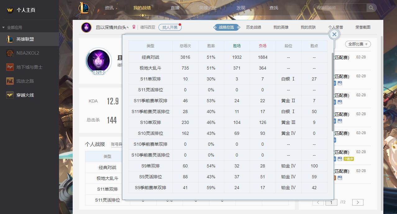 【网通】【德玛西亚】154英雄-207皮肤   电玩女神女枪，冰雪节妖姬，泳池派对鳄鱼，苍穹之光维鲁斯，地狱男爵瑞兹，恶魔之刃蛮子，黎明使者锐雯，烈焰雄心小炮，绅士科加斯，宇航员泰坦，源计划剑圣，霸天巨兽石头人，冲击之刃劫，苍穹之光薇恩，大夏武士潘森，地下拳王瞎子，全金属狂潮杰斯，三昧真火猴子，铁血剑豪剑圣，源代码卡密尔，原计划亚索