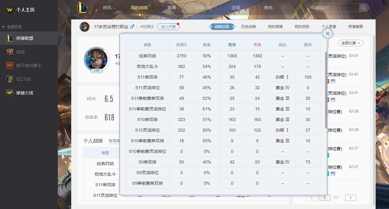 【电信】【卡拉曼达】154英雄-333皮肤   大元素使拉克丝，灵魂守卫乌迪尔，未来战士伊泽瑞尔，DJ琴女，电玩女神赏金猎人，电玩勇者锐雯，冰雪节发条，冠军之矛卡莉斯塔，冠军之刃锐雯，胡桃夹子萨科，猴年限定孙悟空，情人节限定卢锡安，羊年限定金克斯，鸡年限定沙皇，泳池派对瞎子，泳池派对男枪，勇敢的心诺克，征服者卡尔玛，勇者阿狸，SKT瞎子，霸天异形卡兹克，地狱行者猴子，灌篮高手诺克，金牌主播德莱文，红色男爵飞机，烈焰雄心小炮