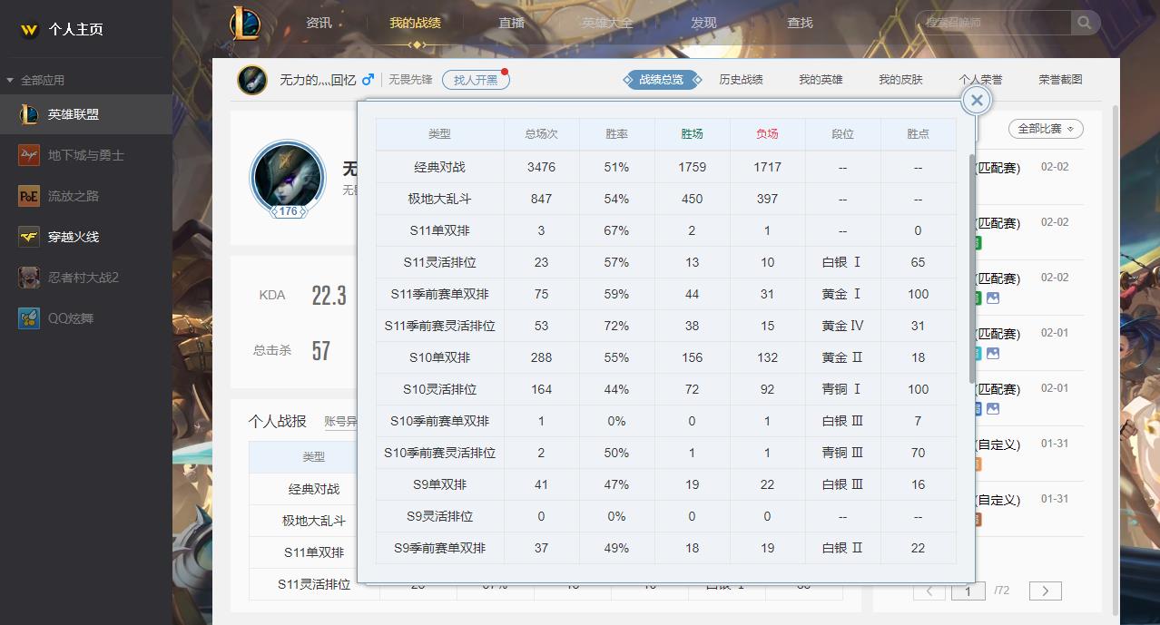 【网通】【无畏先锋】152英雄-308皮肤   灵魂守卫乌迪尔，定海神针孙悟空，创战纪希维尔，冰雪节发条，嫦娥戴安娜，羊年限定金克丝，蛇年限定飞机，冰雪节妖姬，龙年限定泰隆，泳池派对男枪，SKE瞎子，SKT劫，SSW男刀，SSW狮子狗，霸天异形卡兹克，地狱男爵瑞兹，铁哥们奥拉夫，万圣节妖姬