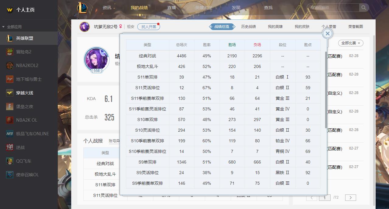 【电信】【祖安】154英雄-316皮肤   海克斯人马，冠军之影劫，嫦娥戴安娜，龙的传人李青，情人节限定卢锡安，蛇年限定安妮，羊年限定金克丝，蛇年限定库奇，龙年限定大嘴，银龙裁决泰隆，泳池派对鳄鱼，泳池派对瞎子，玉净夜叉女警，张辽文远盖伦，玉净夜叉莫甘娜，SKT劫，SKT鳄鱼，SSW男刀，SSW狮子狗，SSW炼金，霸天异形卡兹克，霸天零式塞恩，黑夜使者亚索，黎明使者锐雯，金牌主播德莱文，神拳李青，神王诺克，天煞劫，银河魔装机神兰博，宇航员泰坦，源计划薇恩，源计划寒冰