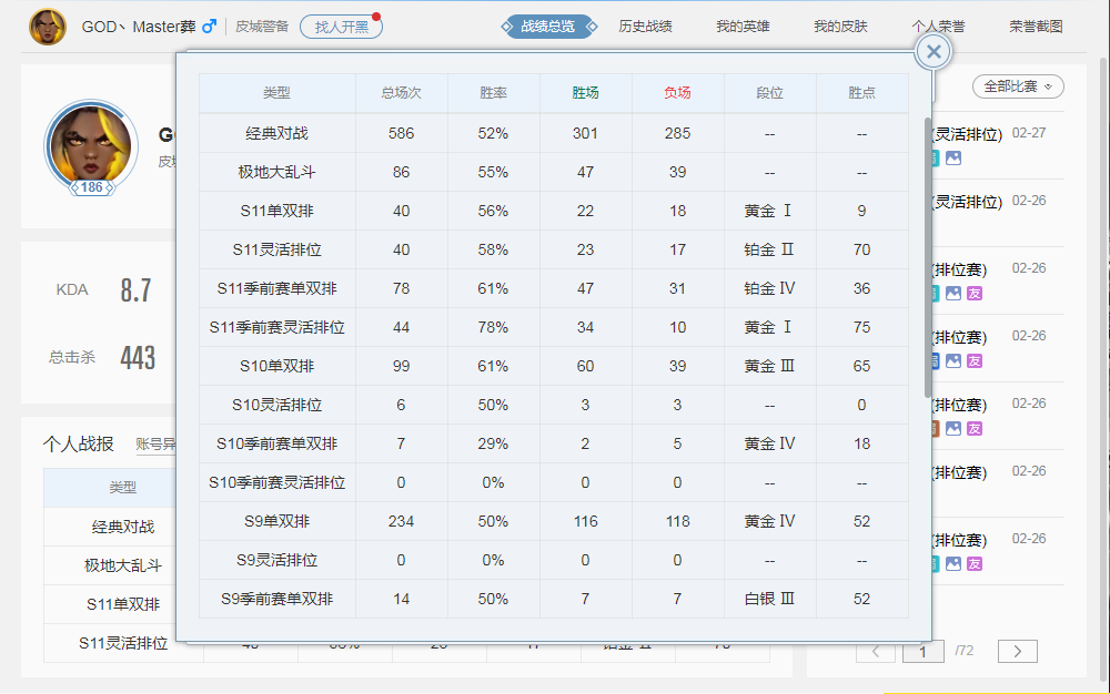 【电信】【皮城警备】152英雄-329皮肤   大元素使，未来战士EZ，DJ娑娜，海克斯雷克顿，黎明使者卡尔玛，5周年电玩阿狸，狗年内瑟斯，钢铁军团拉克丝，冠军（锐雯，劫），破空枪骑孙悟空，蛇年库奇，马年锐雯，情人节安妮，御星魔矢艾希，猴年莫甘娜，灌篮高手德莱厄斯，黎明使者锐雯，黑夜亚索，神拳李青，神王盖伦，神王德莱厄斯，SKT T1（婕拉，雷克顿，娜美，瑞兹），SSW（图奇，辛吉德）以及源计划系列，腥红系列，冰雪节系列，泳池系列等多个稀有皮肤