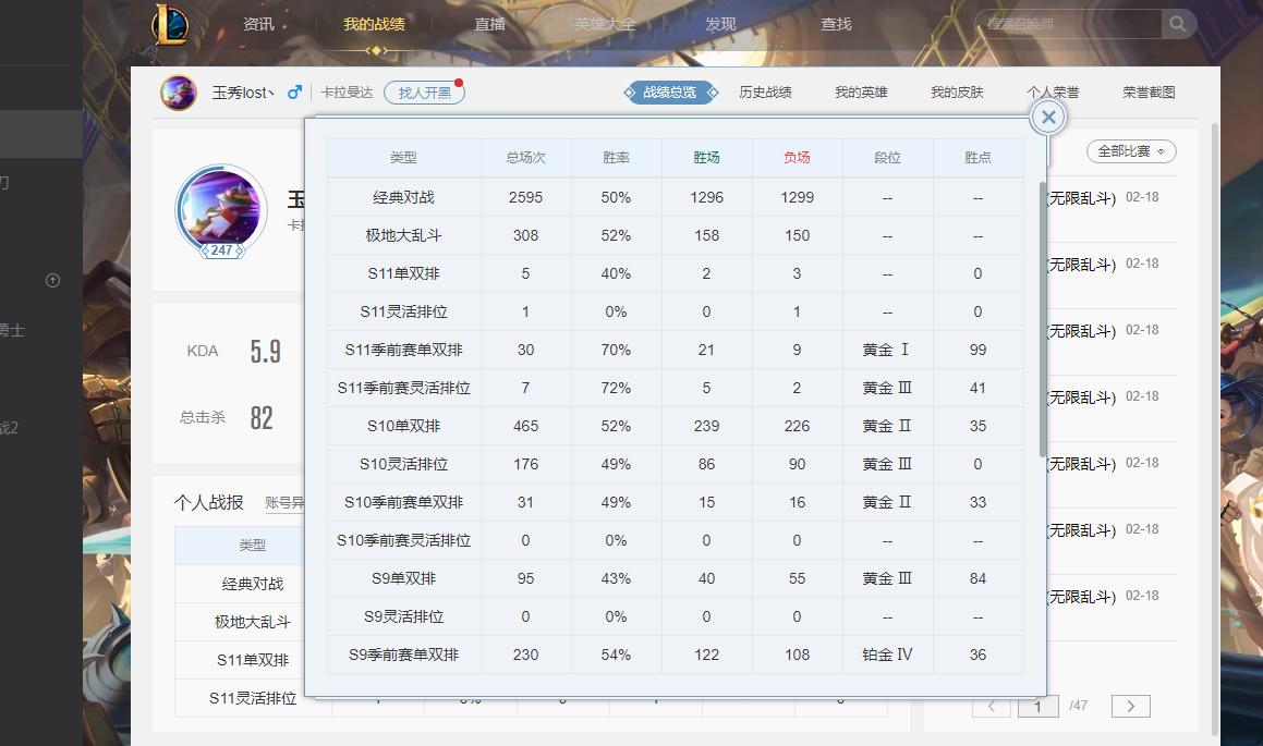【电信】【卡拉曼达】154英雄-163皮肤   未来战士EZ，胜利（奥莉安娜，莫甘娜，格雷福斯，卢锡安，亚托克斯），泳池李青，勇者阿狸，SSW图奇，黎明使者锐雯，兔宝宝提莫，星之守护者璐璐，至高君王马尔扎哈，杀敌大神李青等多个皮肤