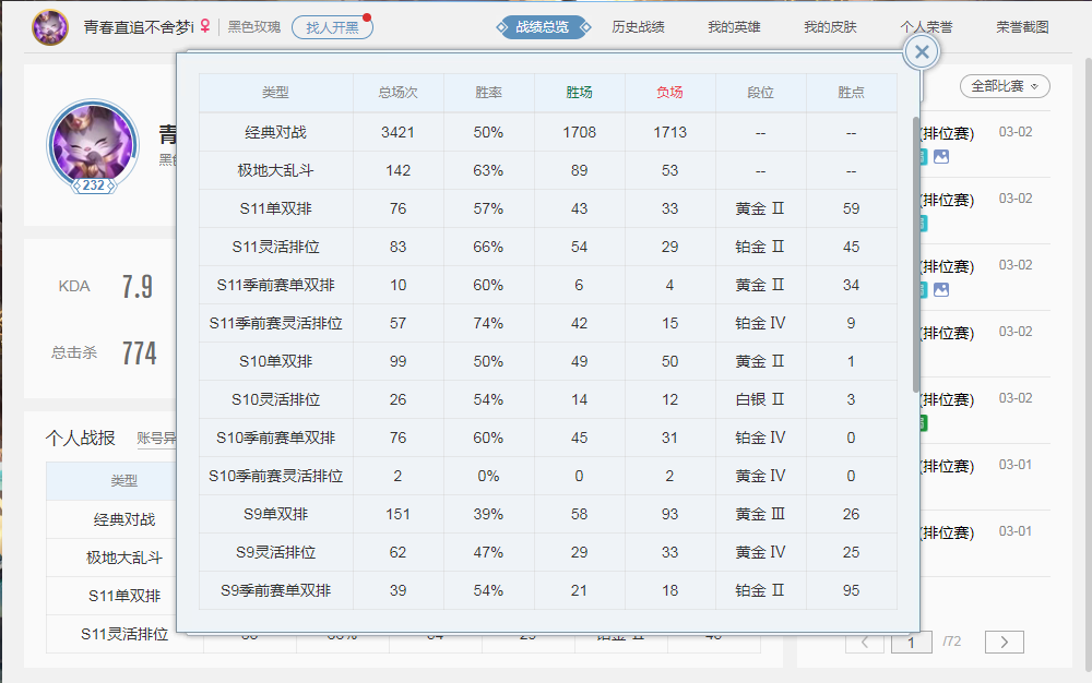 【电信】【黑色玫瑰】151英雄-286皮肤   未来战士伊泽瑞尔，DJ琴女，海克斯克格莫，蔷薇绅士杰斯，万圣节火男，神拳李青，铁哥们奥拉夫，西部魔影卢锡安，屠龙勇士潘森，星之守护者金克丝，星之守护者拉克丝，源计划薇恩，源计划剑圣，黑夜使者亚索，地狱行者猴子，电玩女神赏金猎人，电玩勇者锐雯，冠军之刃锐雯，冠军之矛卡莉斯塔，冠军典狱长锤石，泳池派对瞎子，星之守护者伊泽瑞尔，全金属狂潮杰斯，SKT盲僧，SKT鳄鱼，SKT薇恩，SKT卡莉斯塔，SKT婕拉，SKT贾克斯等稀有皮肤与限定皮肤