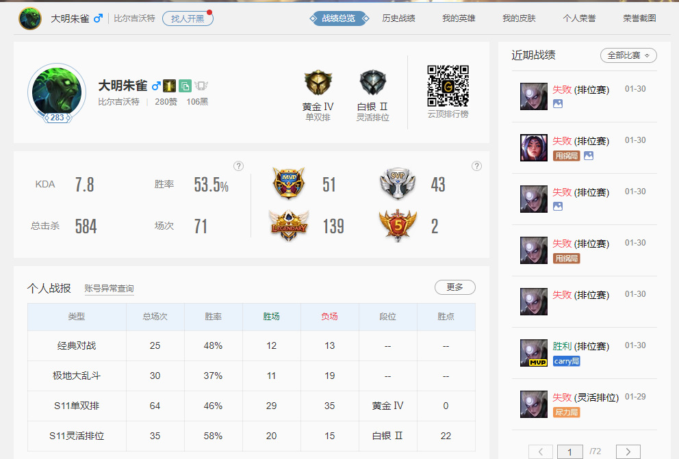 【网通】【比尔吉沃特】154英雄-847皮肤   154英雄847皮237炫彩大元素拉克丝灵魂乌迪尔未来EZ武装厄运DJ娑娜6海克斯【阿利斯塔波比克格莫雷克顿薇恩希维尔】10至臻【薇恩EZ蓝龙瑟提妮蔻武剑仙琪亚娜赛娜阿卡丽kad/all out卡莎】源代码乐芙兰狗年拉克丝内瑟斯蛇年蛇女龙琴马年嫦娥鸡年蔚龙虾猴年猴子马年木兰情人节安妮洛霞奎因薇恩卢锡安蛇年安妮狗年沃里克羊年金克斯蛇年库奇鸡年司马懿鼠年贾克斯龙年醒狮猴年女警鸡年张辽猴年莫甘娜神拳李青