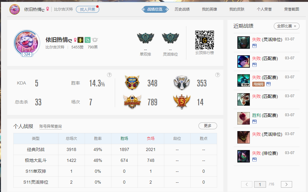 【网通】【比尔吉沃特】148英雄-496皮肤   148英雄496皮肤丨大元素使灵魂守卫未来战士武装战士DJ丨至臻阿卡丽海克斯安妮雷克顿源代码乐芙兰十周年安妮丨花木兰丨羊年蛇年鸡年限定丨泳池派对电玩女神星之守护者冰雪节万圣节SSW暗杀星兔女郎张辽
